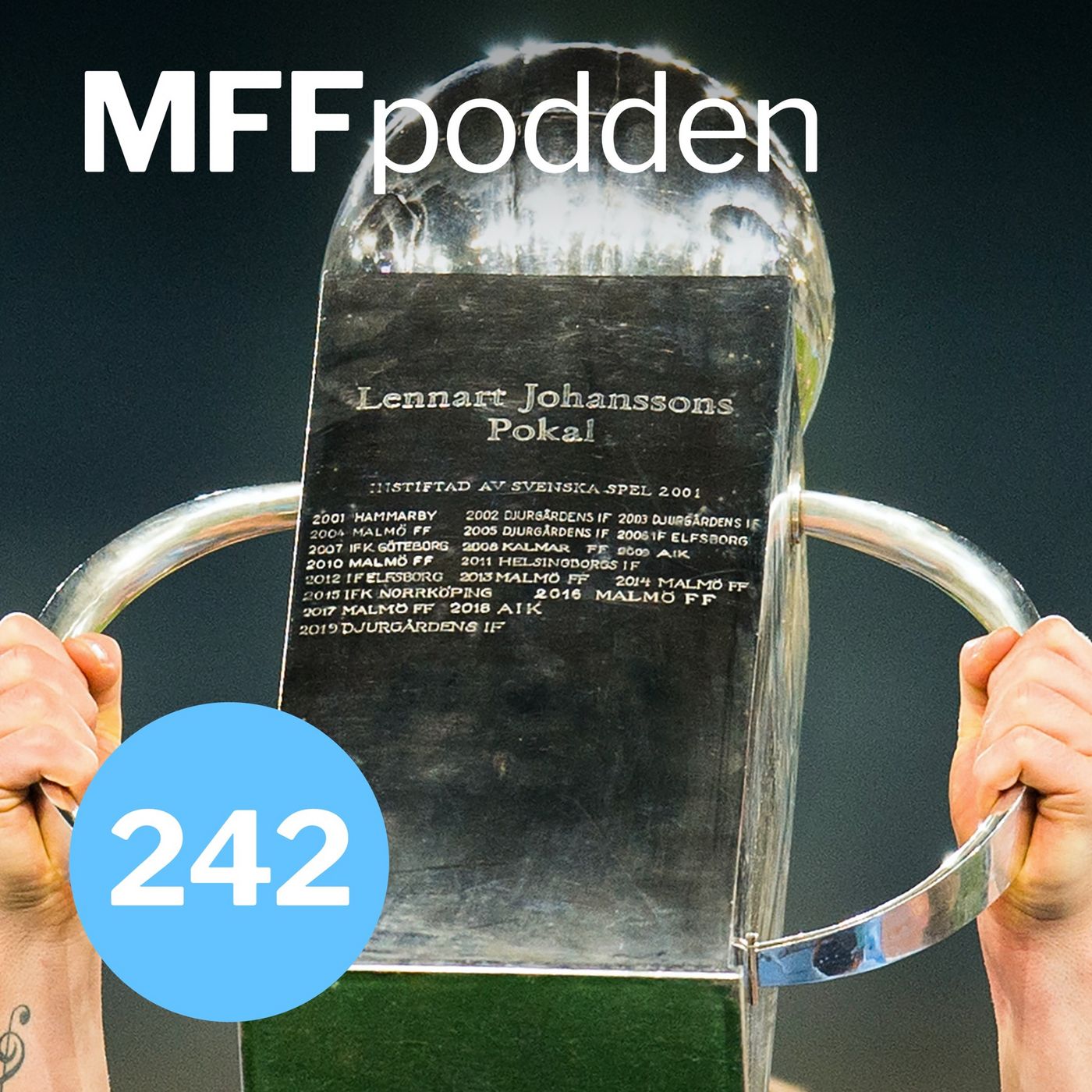 MFF-podden