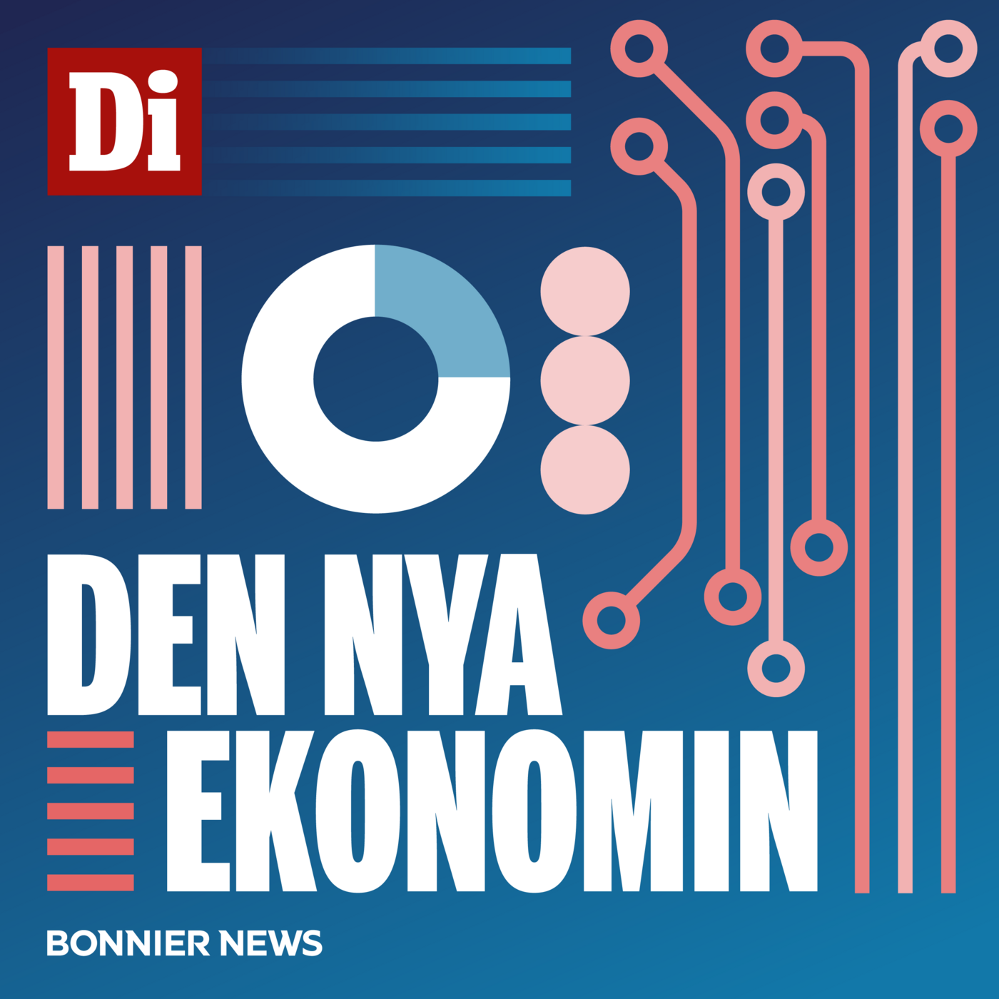 PODDTIPS: Den nya ekonomin