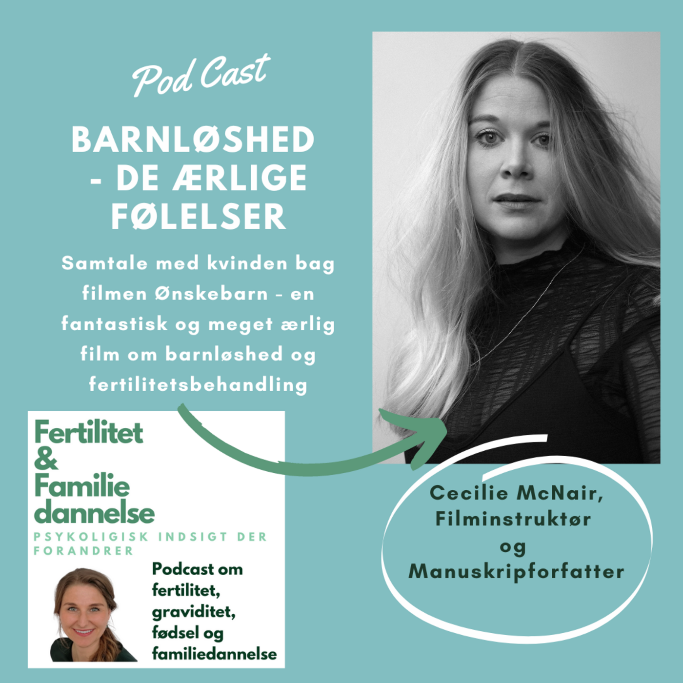 Fertilitet & Familiedannelse: Barnløshed, Graviditet, Fødsel og Familiedannelse - Psykologisk Indsigt og Selvhjælp