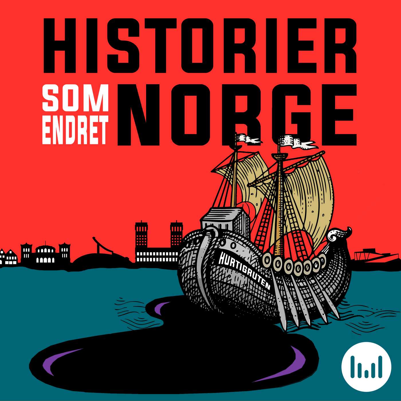 Historier Som Endret Norge